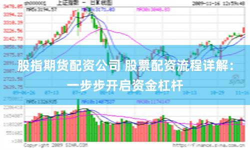 股指期货配资公司 股票配资流程详解：一步步开启资金杠杆