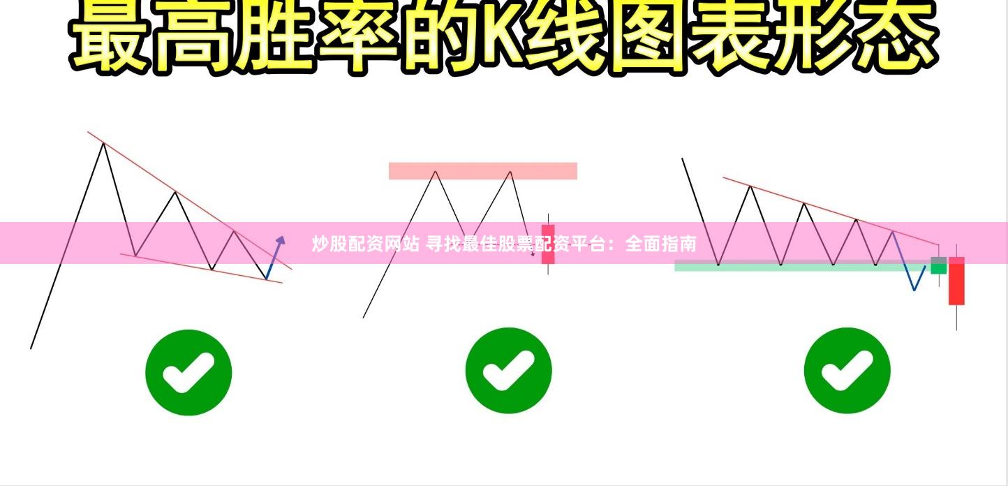 炒股配资网站 寻找最佳股票配资平台：全面指南